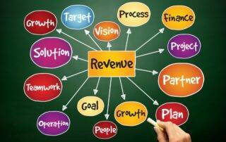10 strategi efektif meningkatkan pendapatan bisnis