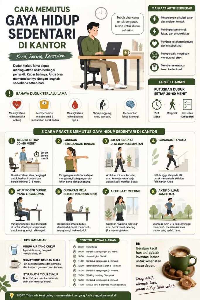 Info grafis tentang cara memutus gaya hidup sedentari di kantor